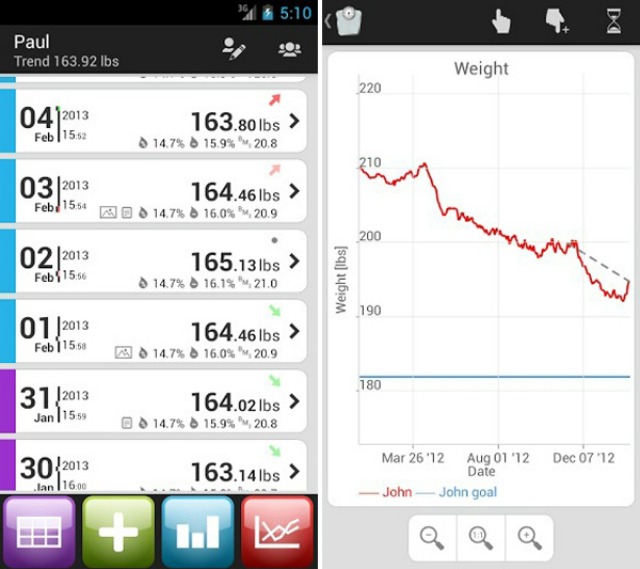 03 Weight Tracker app Aplikacije koje će vam pomoći da smršate 