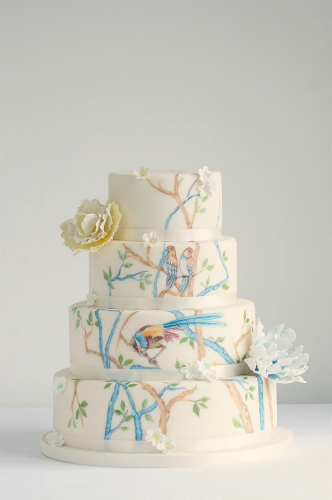ptičice na mladenačkoj torti Mladenačka torta je jedan od najlepših ukrasa na venčanju